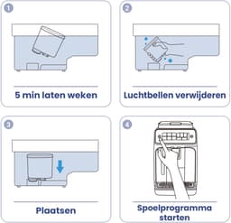 4x Mutital Waterfilter voor Philips Saeco - Filterpatroon voor Koffiemachine - Compatibel met CA6903 AquaClean LatteGo - 3 Maanden per Filter — thumbnail 2