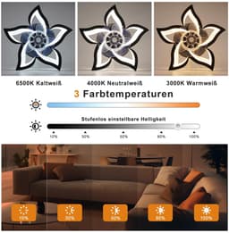 Glitzerlife - Plafond ventilator met verlichting - Moderne LED plafondlamp met ventilator - Stil 48 W - Afstandsbediening - Dimbaar - 3 kleurtemperaturen - 6 windsnelheden - Timer & nachtmodus - Zwart - Plafondlampen woonkamer slaapkamer — thumbnail 5