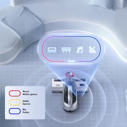 Krachtige Mijt Bestrijder voor Matrassen met UV-C en Ultrasone Sterilisatie — thumbnail 2
