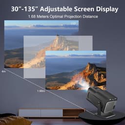 Plafond Beamer - Plafond Projector - Plafondbeamer Projector - Plafondbeamer - Beamer - Mini Beamer - Projector - Plafondprojector — thumbnail 3