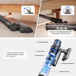 Proscenic P11 Draadloze Mop Stofzuiger 35KPa Zuigkracht 400W Motor 5 Laags Filter LED Display — thumbnail 4