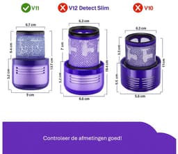 Replacements® HEPA filters geschikt voor Dyson V11 en V15 - 2 stuks — thumbnail 2