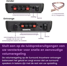 Marmitek Surround Anywhere 221 Draadloze audio zender en ontvanger voor surround luidsprekers -draadloos audio — thumbnail 4