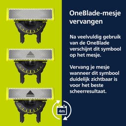 Philips Oneblade 360 Blade + Body Kit Qp624/50 Vervangmesjes — thumbnail 4