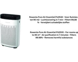 Pure Air Essential PU2530 - Voor Ruimtes tot 90 m2 - Luchtzuivering in 7 min - Filtert 99,98 % - Verwijdert schadelijke stoffen