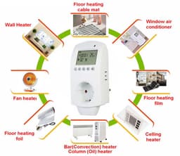 Thermostaat Stekker – Met externe sensor - WiFi Plugin – Stopcontact – Slimme Temperatuurregelaar – 16A – Werkt met Tuya, Alexa & Google Home - Energie besparen - Elektrische warmtebronnen — thumbnail 2