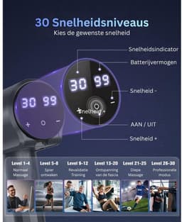 White-Label® Massage Gun Professioneel - Massage Apparaat - Theragun - Grijs — thumbnail 5