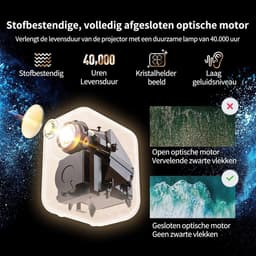 Mini Beamer - Film Projector met Bluetooth - Draagbare Beamer - 4K Kwaliteit — thumbnail 3