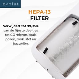 Evolar Luchtreiniger met HEPA 13 Filter - CADR: 400m3/h - Air Purifier - Slaapmodus - Luchtkwaliteit Indicator - Pure4 + — thumbnail 5