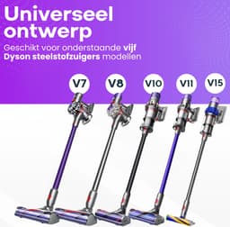Actueell® Elektrische vloerwisser D2 Geschikt voor Dyson V7 V8 V10 V11 V15 Steelstofzuiger – Mop Dweil Opzetstuk – Stofzuigermond – Vloermop – Nat & Droog – Inclusief 6 Dweil Pads – Materiaal ABS + Fiber – Paars — thumbnail 4