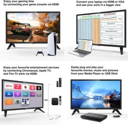 ANTTEQ AB24F1D - 24 inch TV (60 cm) - Dolby Audio, Triple Tuner DVB-C / T2 / S2, CI+, VGA PC-aansluiting, HDMI, USB, Hotelmodus inbegrepen — thumbnail 3