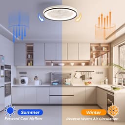 Plafondventilator Met Verlichting – 19 Inch – 6 Snelheden – ABS – Wit – RGB- En Driekleurig Licht – Dimbaar — thumbnail 5