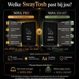 SwayTosh E-Reader Nova Smart – Incl. Luxe hoes - 6 inch 2026 – Tot 68GB Opslag (36GB geleverd) – Schermverlichting en Nachtmodus – E Reader Voor Ebook – Met Oplader — thumbnail 4
