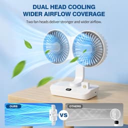 LISM - Dubbele tafelventilator met LED-verlichting, oplaadbare draagbare miniventilator via USB, stille tafel- en wandventilator, draaibaar in meerdere hoeken, vier snelheden, Geschikt voor slaapkamers, huizen, kantoren en kamperen. — thumbnail 2