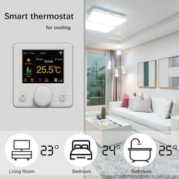 Slimme Wifi Thermostaat - Klimaatregelaar - Comfort Verhogend - 4-buis Systeem Ondersteuning - 8.6 x 8.6 cm - Wit — thumbnail 3