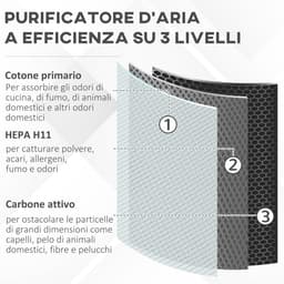 ECTEATOY® Luchtreiniger/Air Purifier - CADR 210 m³/u - drielaags HEPA - Filter 3 snelheden - Fluisterstil (20 dB) Slaapstand - Timer — thumbnail 3