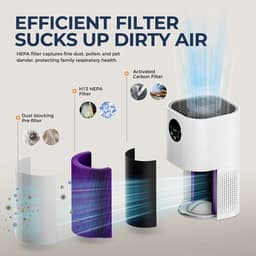Luchtreiniger met luchtbevochtiger - Minder stof en pollen in de lucht - HEPA H13 filter - helpt tegen onaangename geurtjes - CADR 100 m³/h - compact design formaat - 1 L watertank - Voor slaapkamer en woonkamer - Wit — thumbnail 4