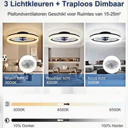 LNMsolutions® Ventilator Plafond - Ventilator - Ventilator Staand Afstandsbediening - Zwart - 50cm x 50cm x 15cm — thumbnail 3