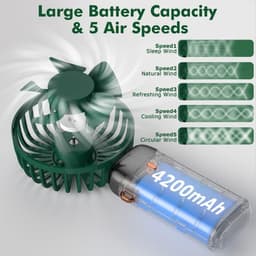 Draagbare ventilator, mini USB oplaadbare draagbare ventilator, kleine zakventilator met 5 snelheden en voet, 4200 mAh batterij, opvouwbare bureauventilator voor kantoor en buitengebruik — thumbnail 3