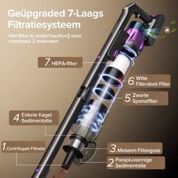 Lubluelu G30 Flexibel en opvouwbaar Draadloze Steelstofzuiger 50Kpa- 5 in 1 Handstofzuiger - Zelfstaand Design - 50 Min Gebruikstijd - Verwijderbare Batterij- Anti-klit Borstel - HEPA-filter - LED-koplampen — thumbnail 4