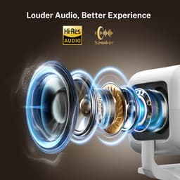 SnelShoppen - Slimme Beamer Native 1080P met 4K Ondersteuning, Draagbare Projector met Auto Keystone, Wi-Fi 6/Bluetooth 5.4, Ingebouwde Apps, HDMI/iOS — thumbnail 3