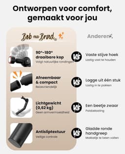 Massagepistool - Zwart - Infrarood Warmte - Verlengbare Handgreep - Voor Thuis & Sport — thumbnail 3