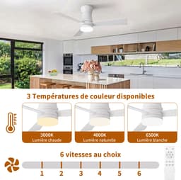 Plafondventilator met Lamp Wit – 3 Bladen Stil Ventilator met Afstandsbediening & LED Licht — thumbnail 5