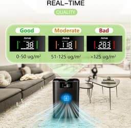 Luchtreiniger Grote Ruimtes 170m² – Wasbaar Filter – 3-in-1 HEPA – PM2.5 Sensor – Aromatherapie – Slaapstand 20dB – Stof – Pollen & Huisdierenhaar – Beige — thumbnail 4