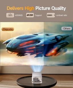 SnelShoppen - Mini Projector 4K & 8K Ondersteuning - 1080P Full HD Beamer - Draaibaar 180° - Auto Focus & Keystone - Wifi 6 & BT 5.4 - Ideaal voor Sla — thumbnail 2