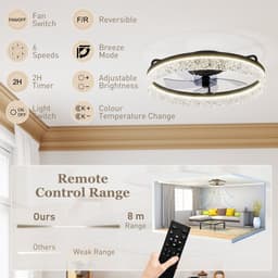 HOMCOM Plafondventilator Met Verlichting-Staal, Kunststof-50L x 50B x 14H cm-Zwart — thumbnail 3