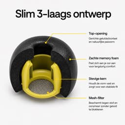 Consumerce® Memory Foam Tips Geschikt voor AirPods Pro Gen 1 & 2 - Wit - Oordopjes - Dopjes - Earphone — thumbnail 5