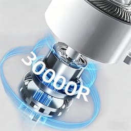 Mini Voedselhakmolen - Kleine Keukenmachine - Maalt Ingrediënten - Oplaadbaar Draadloos - 350 ml Capaciteit - Blauw — thumbnail 3