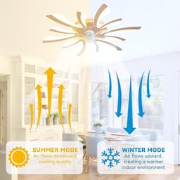 Moderne Plafondventilator met Verlichting - Ø78cm - Dimbaar - 6 Snelheden - Omkeerbaar - Afstandsbediening/App Besturing - Perfect voor Slaapkamer en Woonkamer - Goud — thumbnail 3