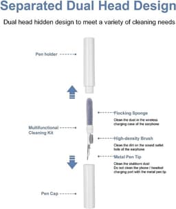 3-In-1 Schoonmaakset Voor Earpods I Oordopjes Cleaning Pen I Schoonmaakborsteltje I Reinigingsborstel I Universeel Geschikt voor Airpods, Samsung etc. I Wit — thumbnail 4