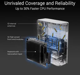 Asus ZenWifi BQ16 1-pack — thumbnail 3