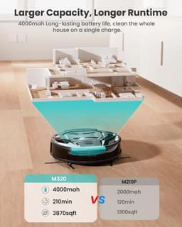 Comnox - Lefant M320 Robotstofzuiger - 6000Pa Zuigkracht - Met Dweilfunctie - 800ml Stofbak - 210 Minuten Looptijd - Tapijtdetectie - Wit — thumbnail 3