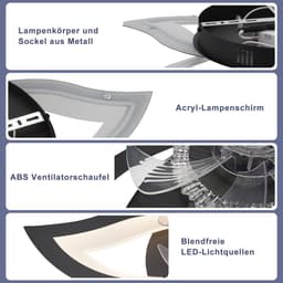 Glitzerlife - Plafond ventilator met verlichting - Moderne LED plafondlamp met ventilator - Stil 48 W - Afstandsbediening - Dimbaar - 3 kleurtemperaturen - 6 windsnelheden - Timer & nachtmodus - Zwart - Plafondlampen woonkamer slaapkamer — thumbnail 3