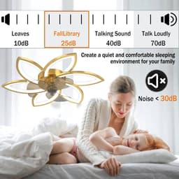 6 Sterren Plafondlamp Met Ventilator - Goud - Met Afstandsbediening - Smart lamp - Dimbaar Met App - 6 Standen Ventilator - Woonkamerlamp - Moderne lamp - Plafoniere — thumbnail 2
