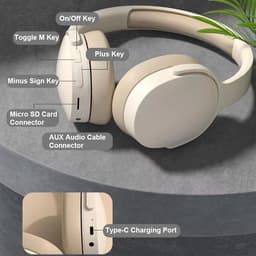 ECTEATOY® Draadloze Bluetooth Oortjes - 22 uur Accuduur & Ruisonderdrukking - Met Microfoon - Geschikt voor Muziek en Gaming — thumbnail 2