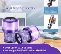 Replacements® HEPA filters geschikt voor Dyson V11 en V15 - 2 stuks — thumbnail 4