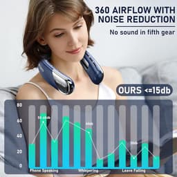 Neck fan-nekventilator -nek Ventilator -Draagbare nekventilator Persoonlijk - Koelende nekventilator die koude lucht blaast - Verstelbaar, handsfree, oplaadbaar cadeau voor mannen, vrouwen, moeders, vaders, reisbenodigdheden - Blauw - 1 stuk — thumbnail 4