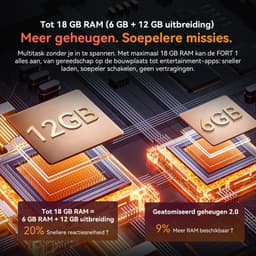 Blackview FORT 1 Ontgrendelde Robuuste Smartphone, Android 15 4G LTE Telefoon, 18 GB RAM (6 GB + 12 GB Uitbreiding) + 256 GB ROM, 6,56" 90 Hz HD+ Display, 10000 mAh Batterij, 13 MP Achtercamera, NFC, Dual SIM, |Duurzame Outdoor Mobiele Telefoon, 2 Jaar Ga — thumbnail 4