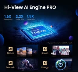 Hisense 75" ULED Mini-led U79Q PRO (2025) — thumbnail 3