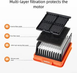 6 STUKS HEPA filter - geschikt voor UWANT D100 - D100 PLUS - D100 PRO - V8 & V10 - D5 - D5 PRO - A60 - A100 - A558 - voor robotstofzuiger - 62*57*29mm - met reinigingsborstel — thumbnail 3
