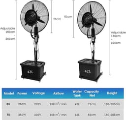 Mistventilator Op Voetstuk - Vernevelende Ventilator - Terras Koelen - Grote Watertank - 65 cm - Zwart — thumbnail 3