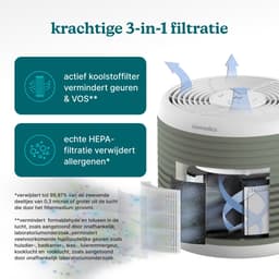 Homedics WhisperPure Luchtreiniger - Hepa en Koolstof Filter - Ruimtes tot 42m² - Met Geurtray - 3 Ventilatiestanden - Air Purifier - Groen — thumbnail 4