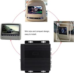 Auto DVR Recorder - Mobiele Camera - Veilige Rit - 4 Kanaals Opname - 140 x 42 mm - Zwart — thumbnail 2