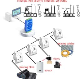 Slimme Thermostaat - Verwarming Regelaar - Energie Besparen - WIFI Spraakbesturing - 24V - Zwart — thumbnail 5