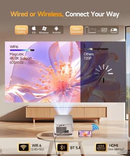 SnelShoppen - Mini Projector 4K & 8K Ondersteuning - 1080P Full HD Beamer - Draaibaar 180° - Auto Focus & Keystone - Wifi 6 & BT 5.4 - Ideaal voor Sla — thumbnail 4