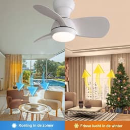 Plafondventilator Met Lamp - 3 ABS Bladen - Ø 23 inch - Dimbare lamp met 3 lichtstanden - Met Afstandsbediening - LED's Light - Wit — thumbnail 3